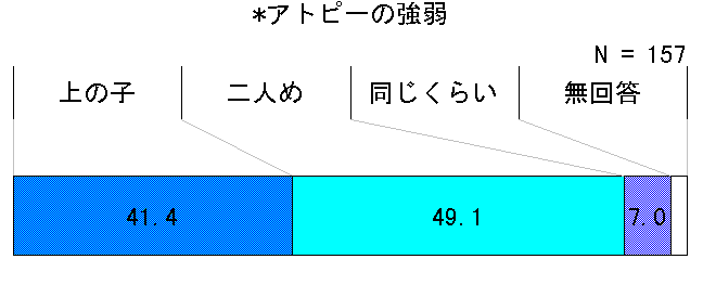 hongo21