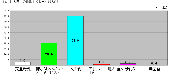hongo22