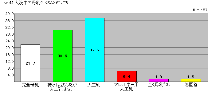 hongo23