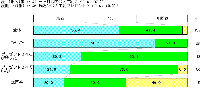 hongo27